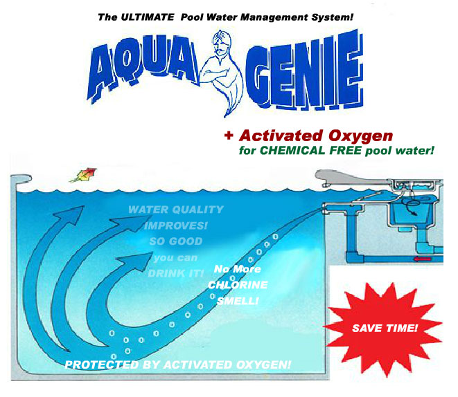 AQUAGENIE