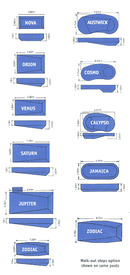 Standard Swimming Pool Depth For Hotels - About Foto Swim 2019