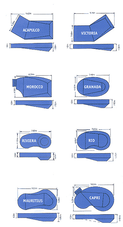 standard outdoor pool sizes