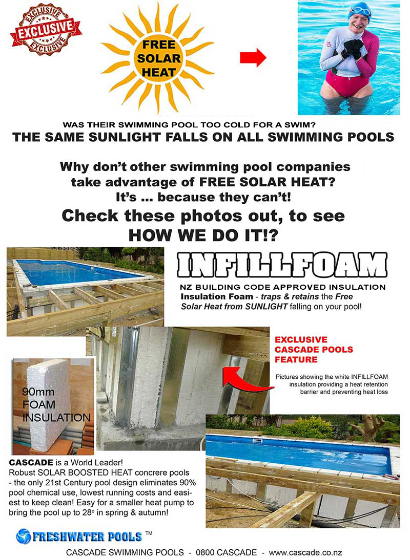 WAS THEIR POOL TOO COLD FOR A SWIM? DON'T MAKE THE SAME MISTAKED THEY DID!